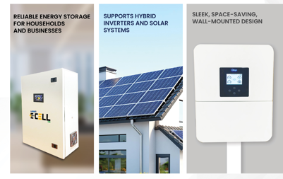 Solar Systems and Battery Storage - Reliable Energy Storage, Hybrid Inverters, and Wall-Mounted Design
